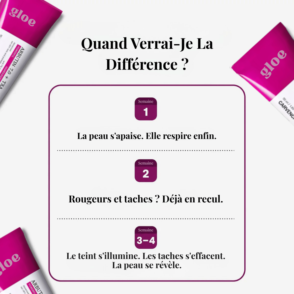 Gloe Arbutine 7% + Acide Tranexamique 4% Crème